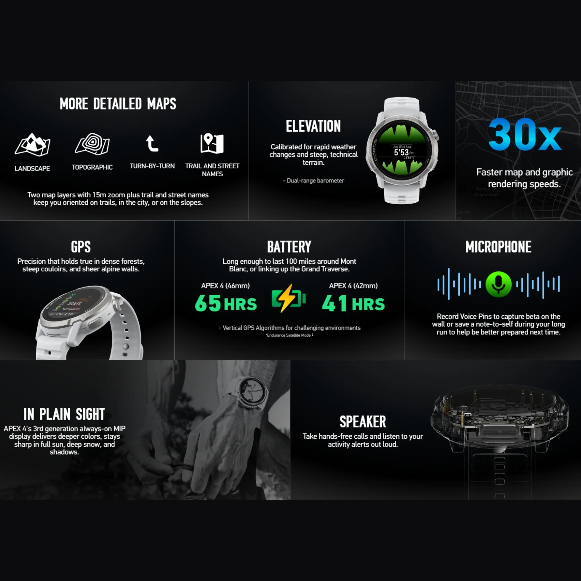 Apex 4 Sport Watch by COROS - Image 12