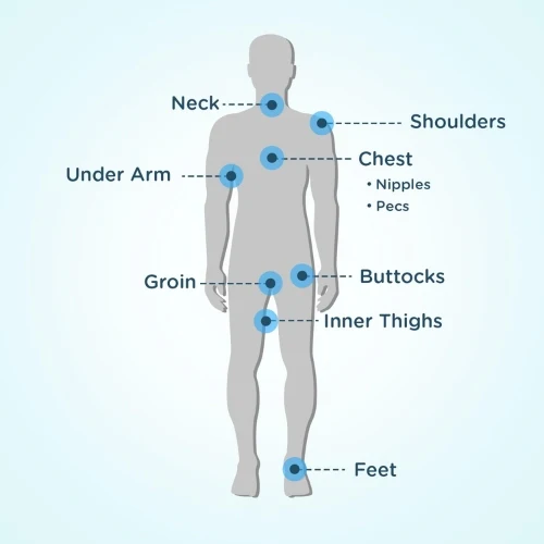 Body Anti-Chafe Stick by Body Glide - Image 4