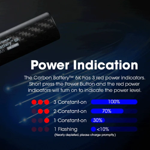 Carbon Battery 6k Power Bank by Nitecore - Image 8