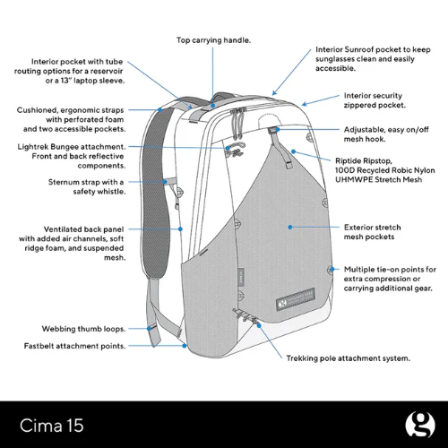 Cima 15 by Gossamer Gear - Image 5