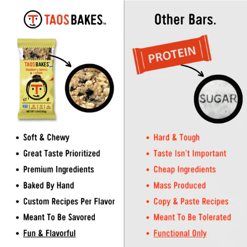 Dark Chocolate Almond & Sea Salt Bars by Taos Bakes - Image 8