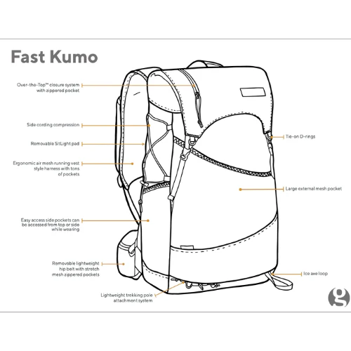 Fast Kumo 36 Fastpack by Gossamer Gear - Image 4