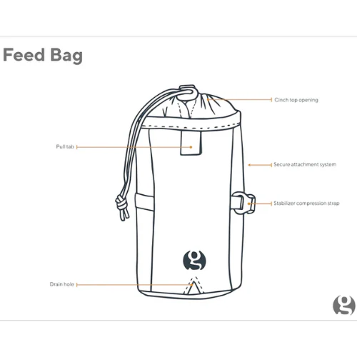 Feedbag by Gossamer Gear - Image 3