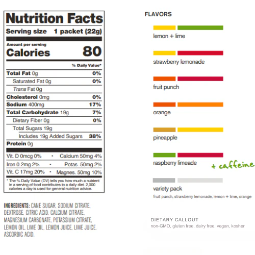 Hydration Sport Drink Mix by Skratch Labs - Image 4