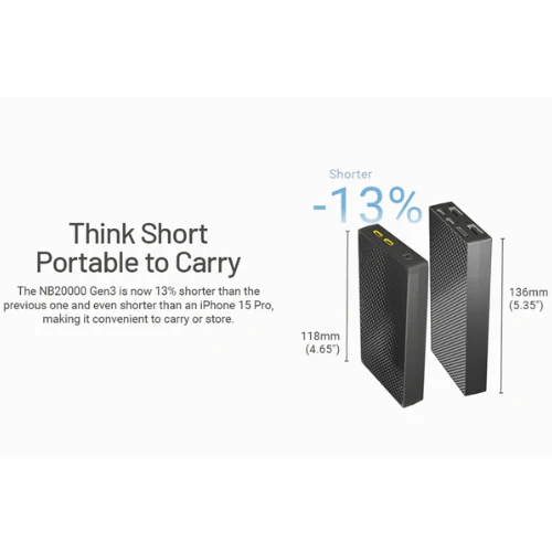 NB20000 Power Bank Gen 3 by Nitecore - Image 8