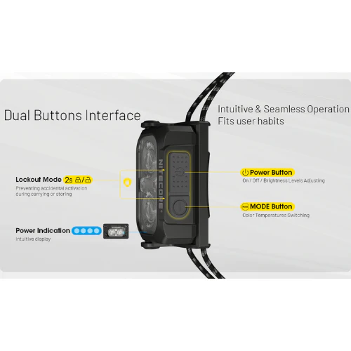 NU25 400 Lumen Rechargeable Headlamp by Nitecore - Image 11