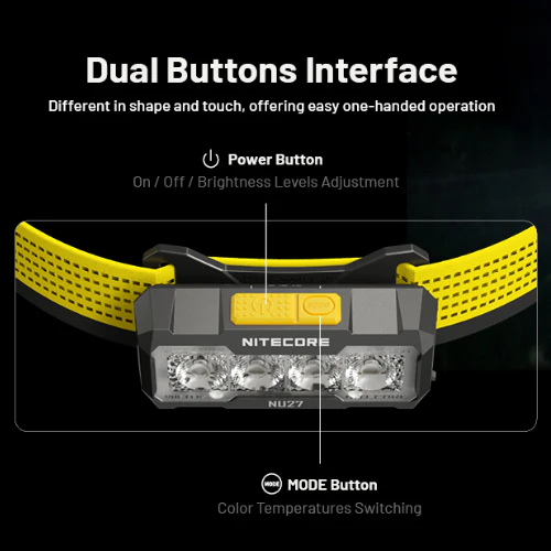 NU27 600 Lumen Rechargeable Headlamp by Nitecore - Image 9