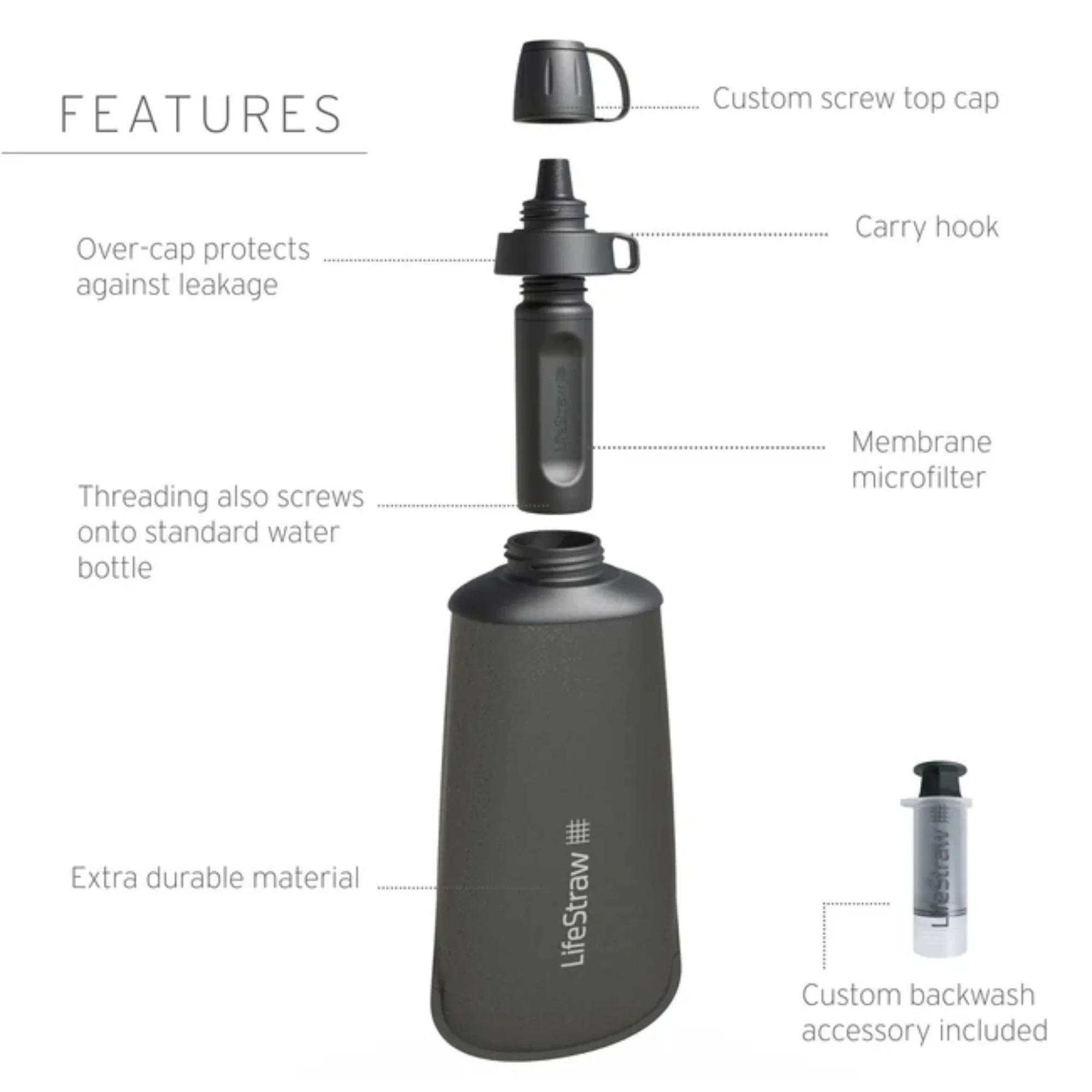 Peak Series Collapsible Squeeze 1L Bottle with Filter by LifeStraw - Image 3