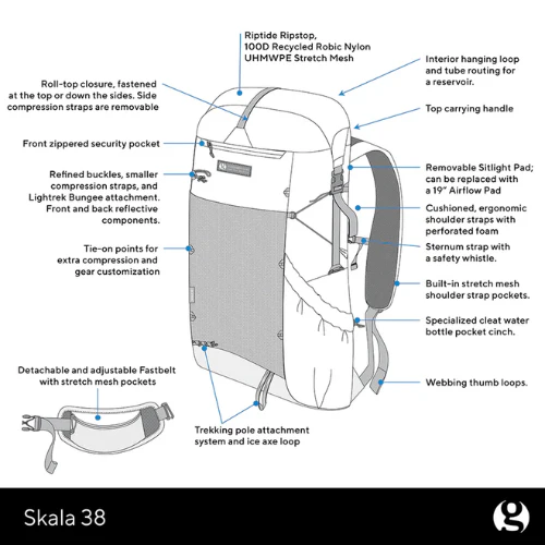 Skala 38 by Gossamer Gear - Image 6