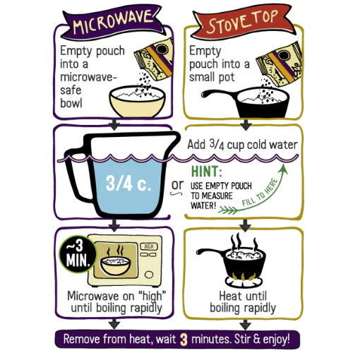Smoky Chipotle Black Beans & Rice by Yumbini - Image 5