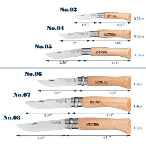 Stainless Steel Folding Knife by Opinel - Image 2