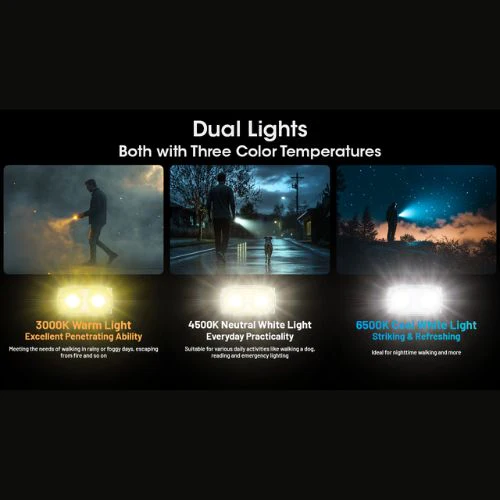 TINI 3 600 Lumen Rechargeable Keychain Flashlight by Nitecore - Image 14