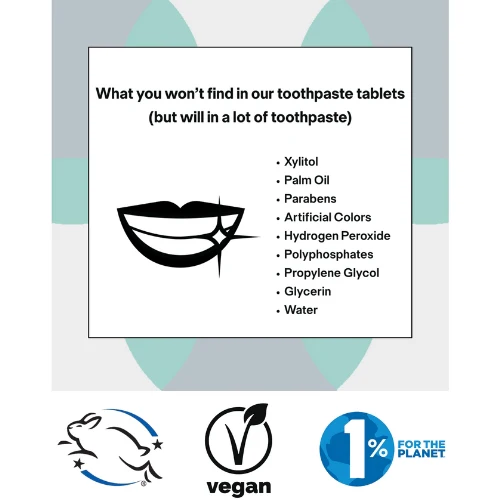 Tooth Tabs by Unpaste - Image 6
