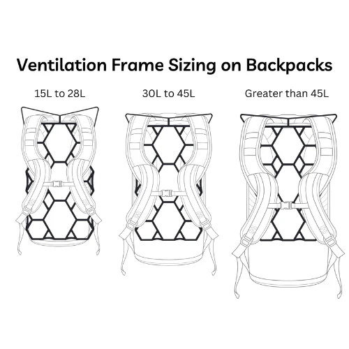 Ultralight Backpack Ventilation Frame by Vaucluse Backpack Ventilation Gear - Image 7